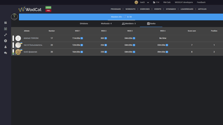 Events Leaderboard