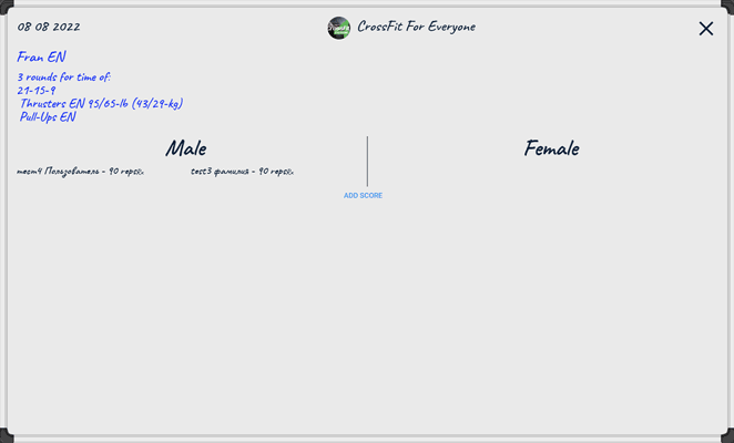 Crossfit Whiteboard
